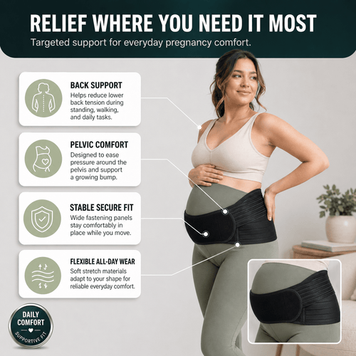 Soolena BellyBand