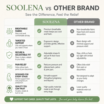 Soolena BellyBand