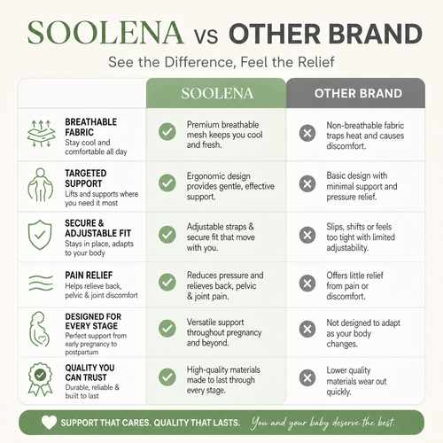 Soolena BellyBand