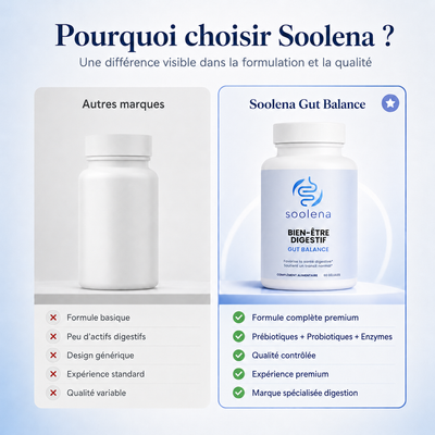 Soolena Gut Balance